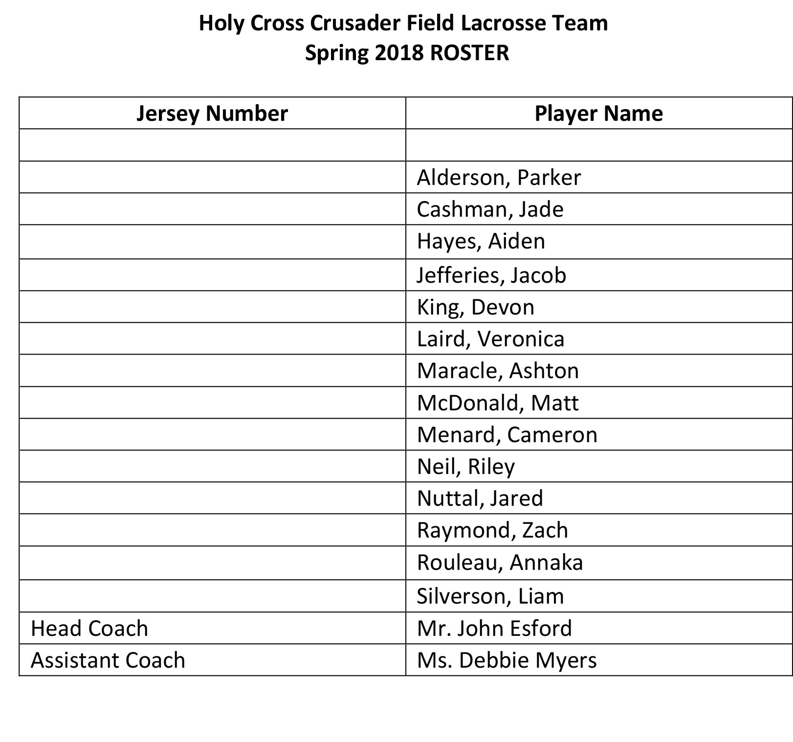 Holy Cross Crusader Field Lacrosse Team 2018 Roster.jpg