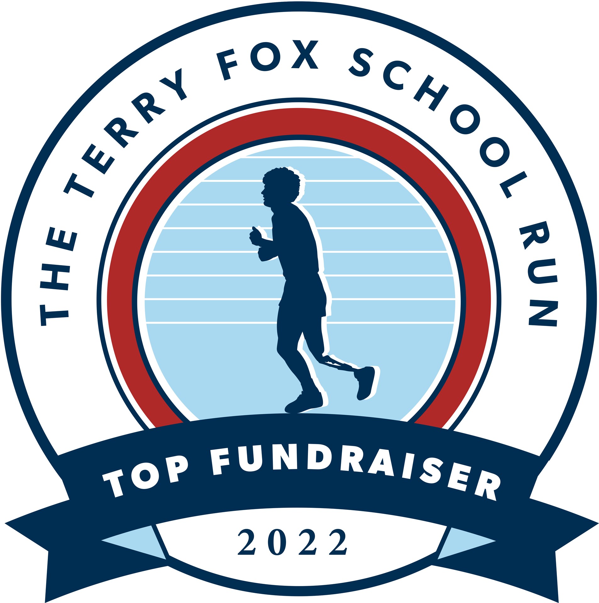 Top Fundraising Schools of 2022